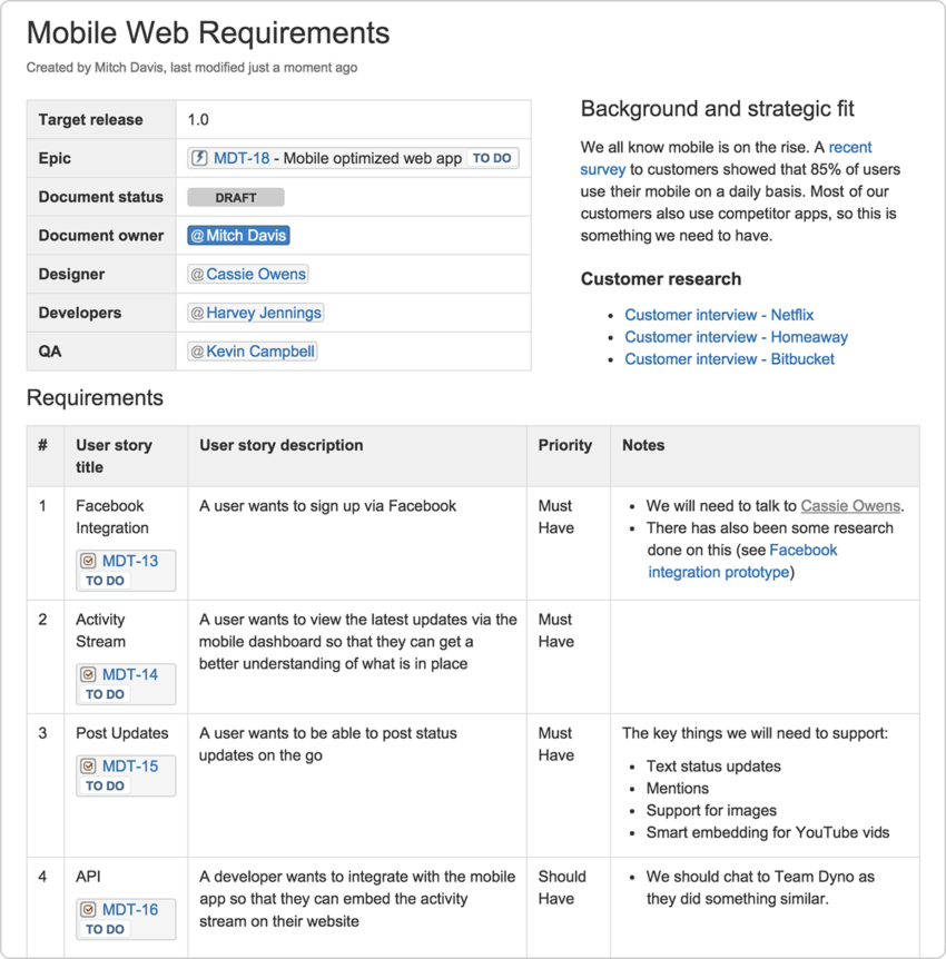 How to Write an Effective Product Requirements Document (PRD) 15