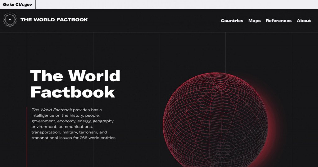 informational website examples - world factbook