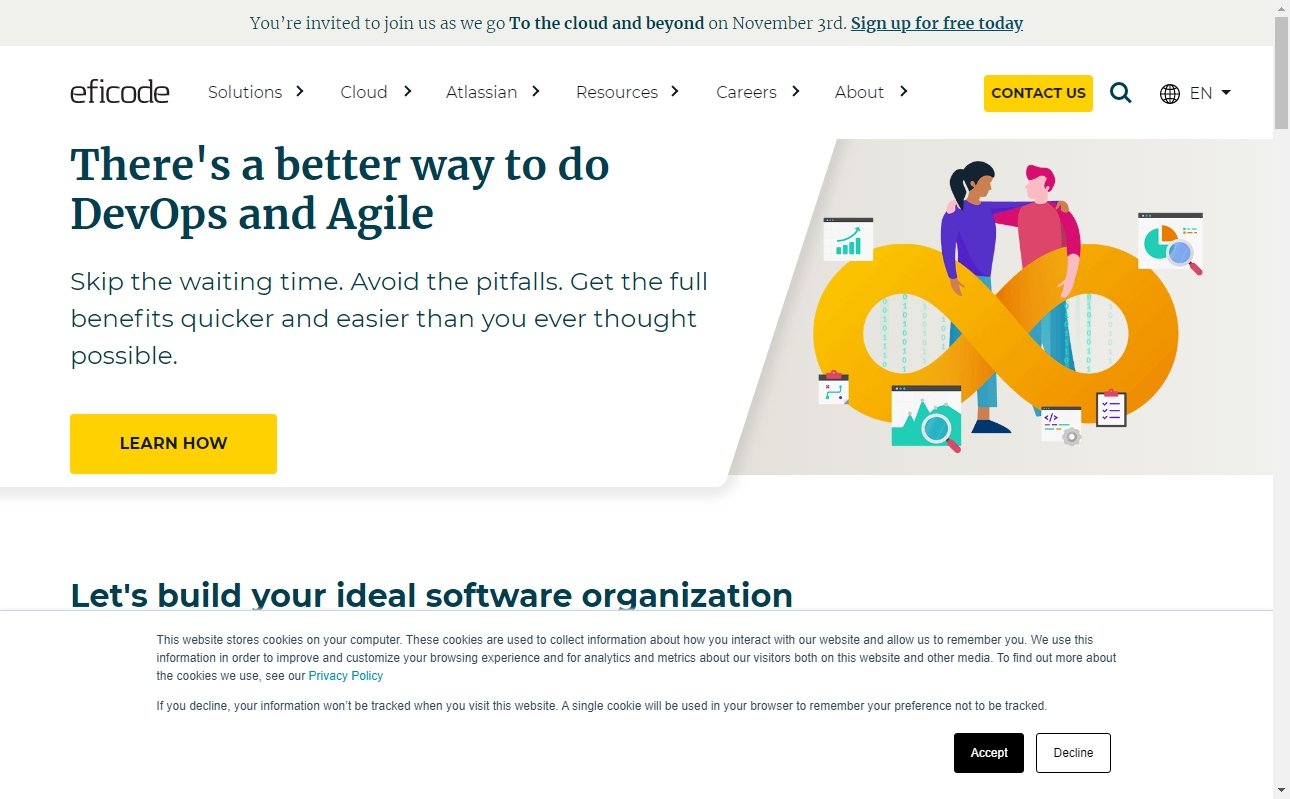 Best Finland Website Development Firms 14