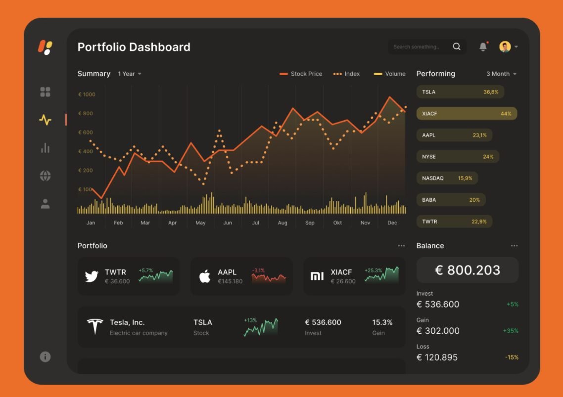 Stock Portfolio Dashboard