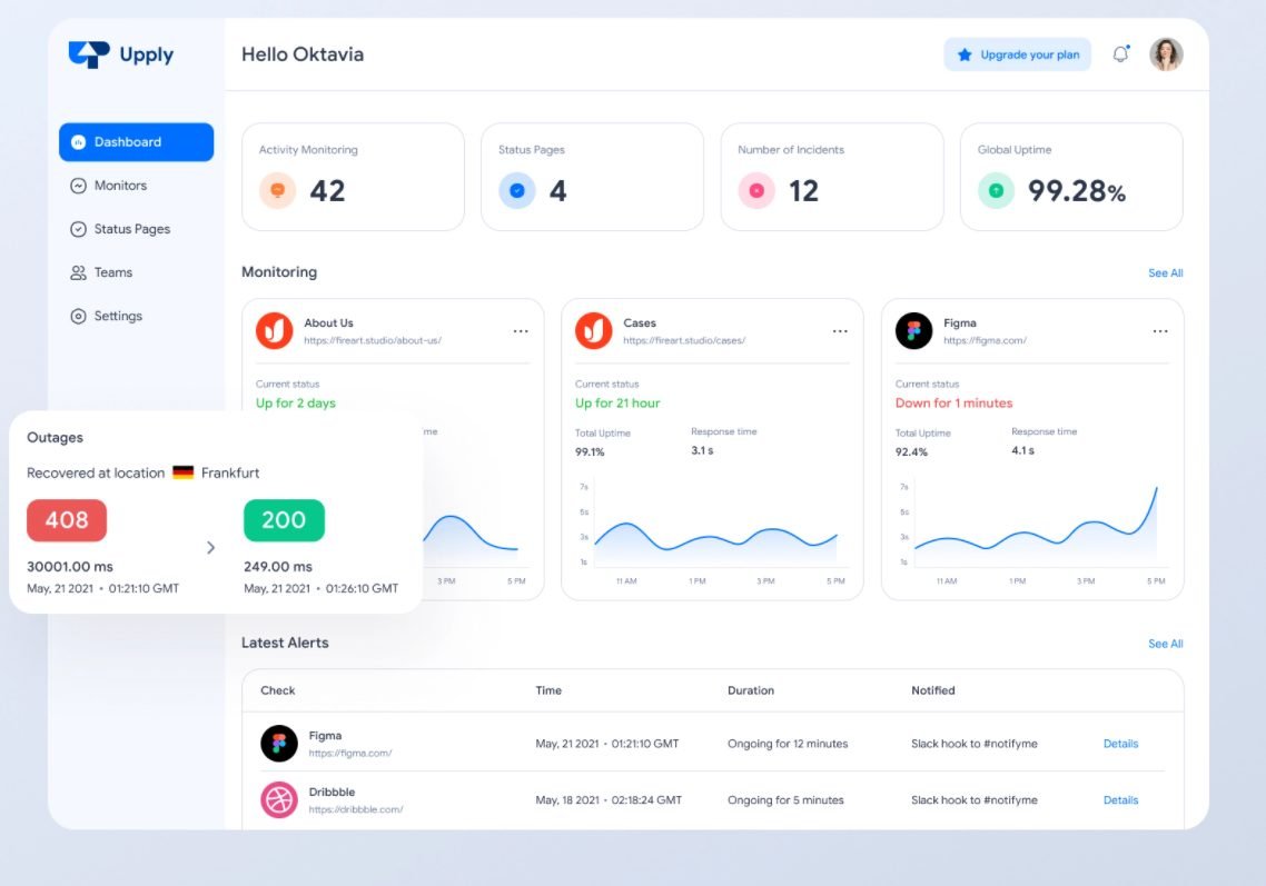 Uptime Monitoring Service Dashboard