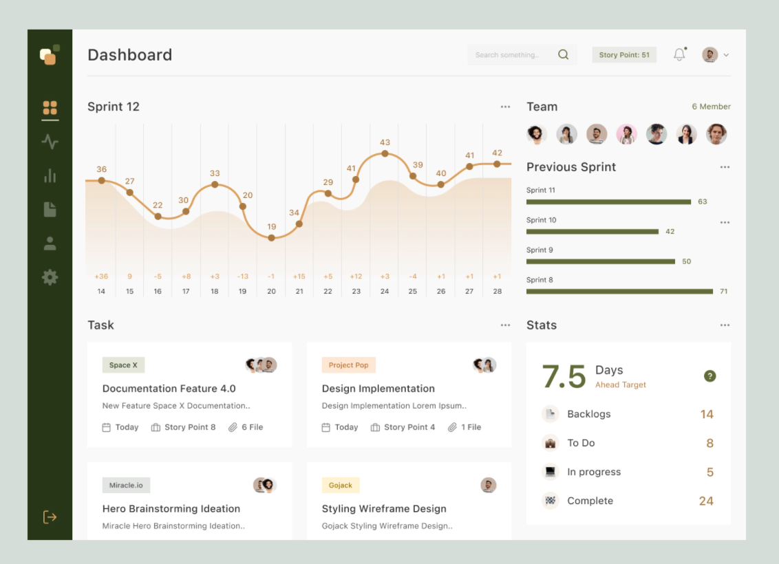 Agile Project Management Tool Dashboard