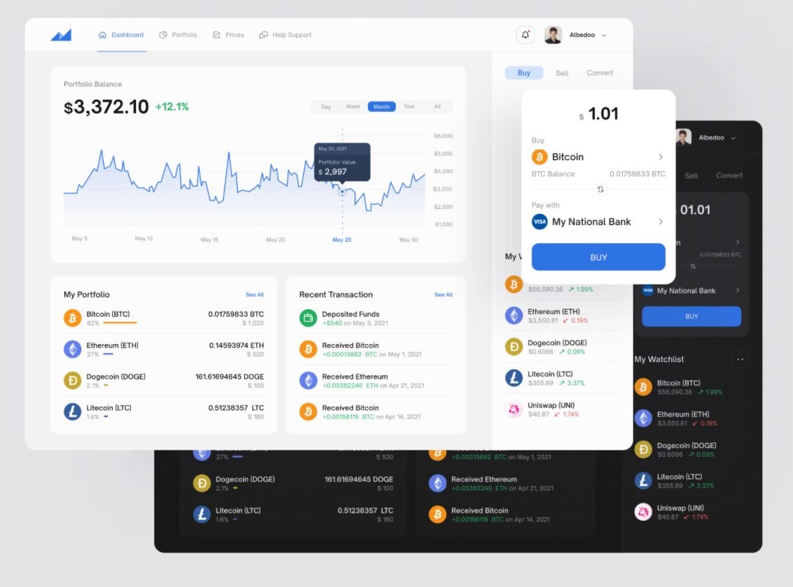 crypto dashboard