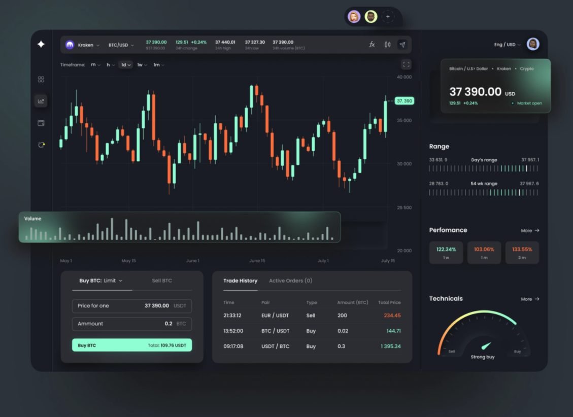 Cryptocurrency Dashboard