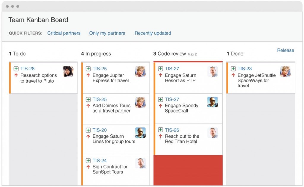 Kanban board in Jira - example