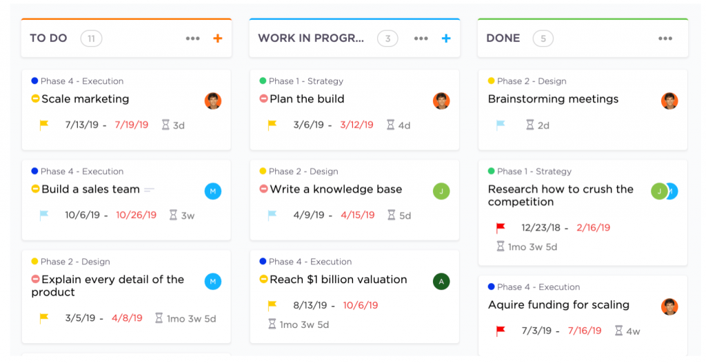 Kanban board in ClickUp - example