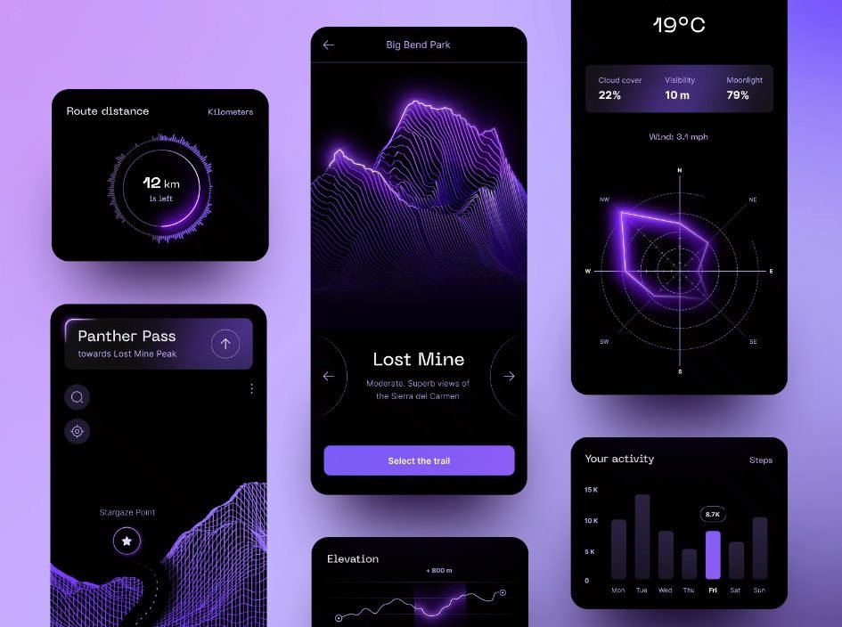 UI Ideas for Designing Widgets