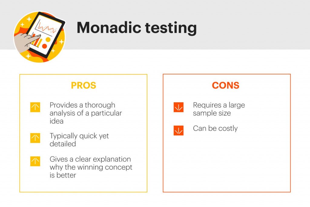 Concept Testing in UX as a Part of Product Design 3